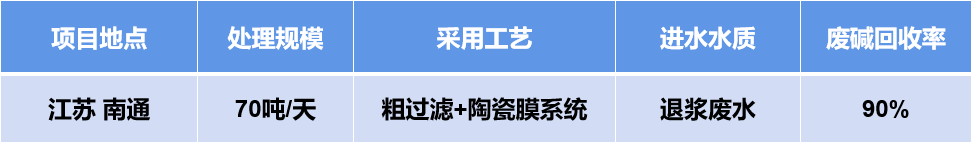 91视频黄片版堿回收.png