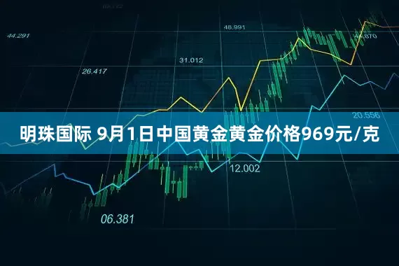 明珠国际 9月1日中国黄金黄金价格969元/克
